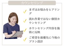 ジュリアン(Julien)/ヒアリング～プラン設計まで