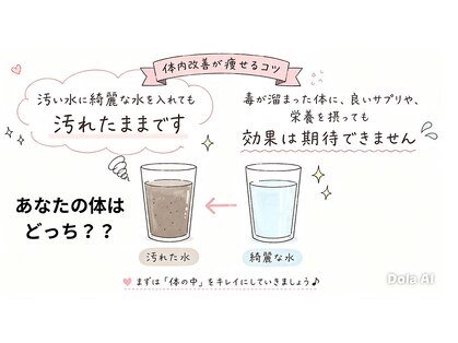 ヨサパーク メンソーレ(YOSA PARK)の写真