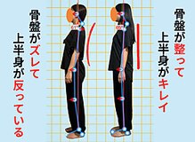 みふく整体院