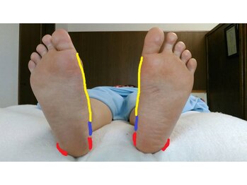 燕健友館健和堂/腰痛に効く足つぼ