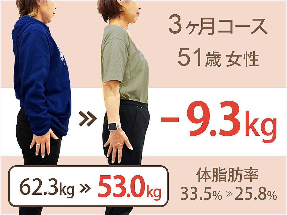 【5月4名→残り3名】-7〜12kgを3ヶ月で実現！痩身美容整体&カウンセリング！