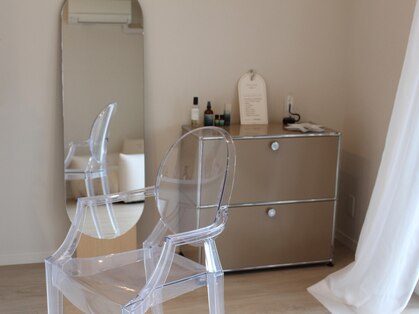 スロウ(THROW)の写真