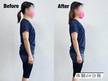 センス(SENSE)/体験トレーニング