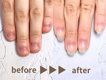 自爪育成で別人の手に♪左手