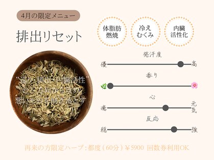 サロン ド ミレイ(salon de mirei)の写真