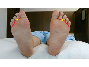 燕健友館健和堂/目の疲れに効く足つぼ