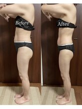 ヴィム(VIM)/ハイパーナイフビフォーアフター