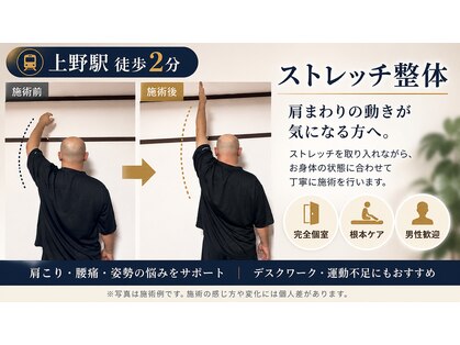 タナゴコロ整体院(TANAGOKORO整体院)の写真