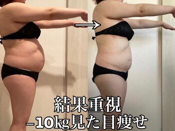 ヨサパーク メイ(YosaPark May)/結果重視のダイエット!