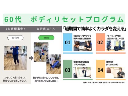 インテグリティコンディショニング 運どう屋(Integrity Conditioning)の写真