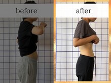 ダイエット工房 菊/【3ヶ月】マイナス達成
