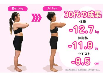 美爽律整体 アンリーシュ/【30代女性 -12.7Kg達成】