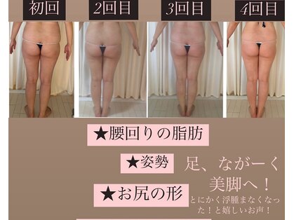 オーブ(Aube)の写真