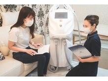 キックアス(KICK ASS)/まずは丁寧にカウンセリング♪