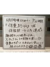 シェイプ 浜松本店/結果に自信があります