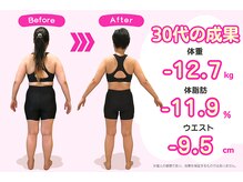 美爽律整体 アンリーシュ/【30代女性　体重－12.7Kg達成】