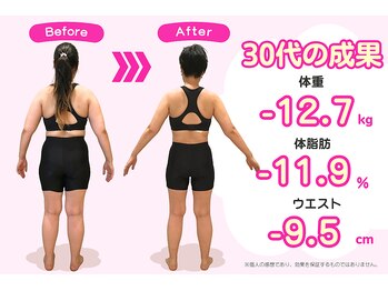 美爽律整体 アンリーシュ/【30代女性 体重-12.7Kg達成】