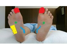 燕健友館健和堂/よく眠れる足つぼ