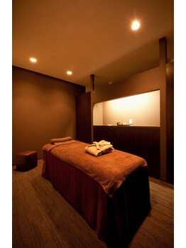 フォンドル(Fondle)/