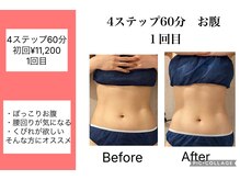 ハピネス(HAPPINESS)/4ステップ60分 お腹　1回目