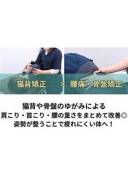 リボディ 渋谷院(ReBody)/猫背矯正×骨盤矯正