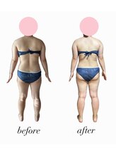 サロン アニムス(salon animus)/