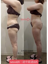 リュウヴィ(Ryuvi)/