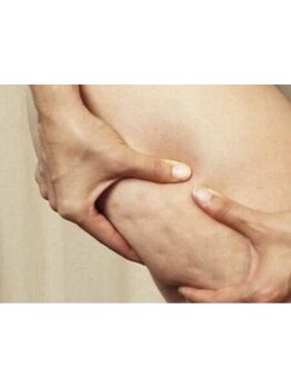 ボディラインを整えたい