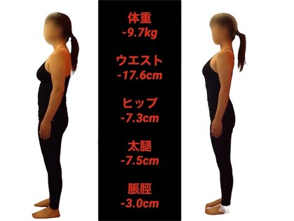 スリーエス カネコストレッチストア 札幌(SSS Kaneko stretch Store)の写真