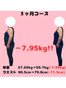 カメタロウプラス 津志田店(kametarouplus)/60代女性