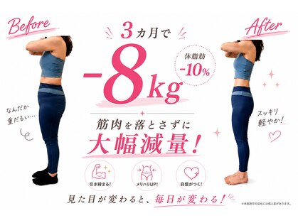 マフォン(mafon)の写真