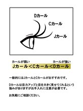 エクステのカール、太さ