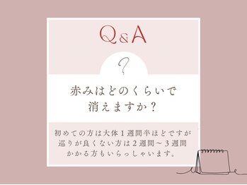 ベリップ 横浜店(Berip)/