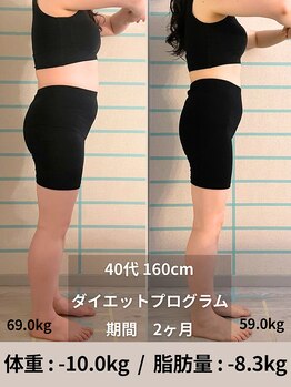 ハナメ(HANAME)/2ヶ月-10キロ。40代