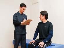 りまーる接骨院 清田院/