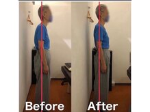 カワル整体 上通り院/目眩の危険性