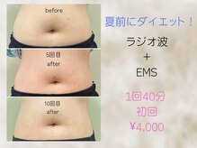 ほねつぎ一休さん 宇品店