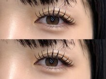 トリニティー(TRINITY)