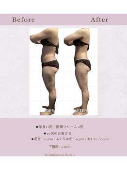 デラマーマ 刈谷店(della mamma)/お客様のビフォーアフター☆