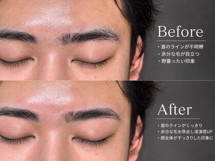 コア 習志野店(CORE)の写真