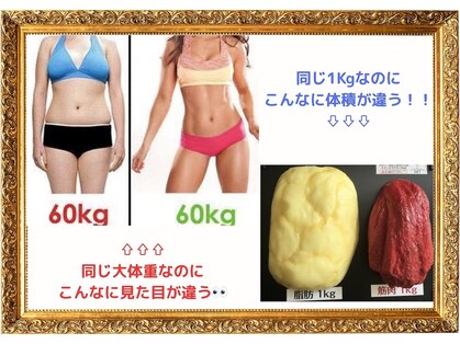 ココ 成田店(COCO)の写真