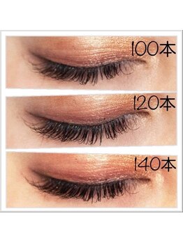 トゥルース 桜木(Truth)/Cカール