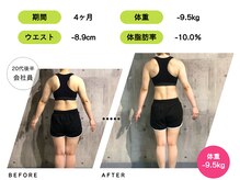 ライトジム(LAIT GYM)/4ヶ月間のトレーニング結果