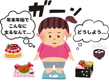 美容整体院元 光の森店/年末太りで後悔しない自信ある？