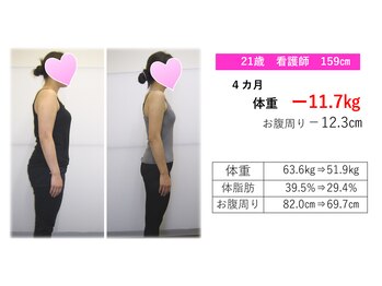 スリムアンドスマイル(Slim&Smile)/【－11.2キロ達成！】21歳看護師