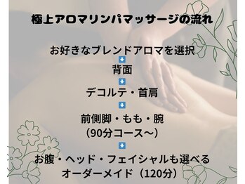 サロン レア(salon LEA)/アロマリンパマッサージの流れ