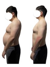 フレックスジム 中目黒店(FLEX GYM)/Before/After