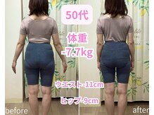 トータルボディーケアステーション 岡山院/50代　ダイエット経過　3ヶ月