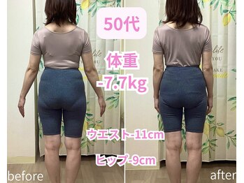 トータルボディーケアステーション 岡山院/50代　ダイエット経過　3ヶ月