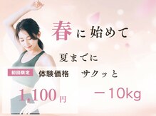 トリガー(TRIGGER)
